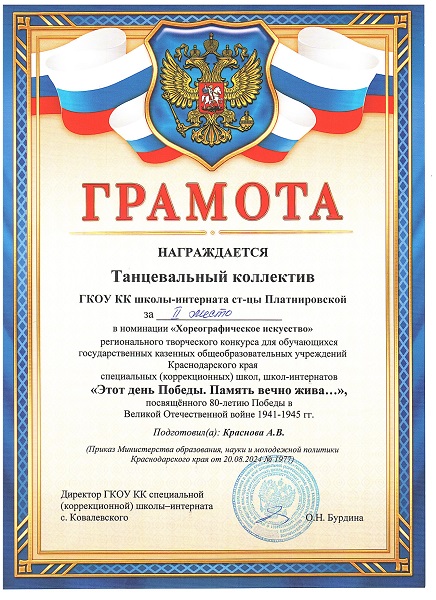 Изображения.