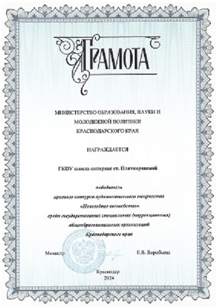 Изображения.