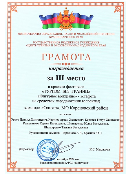 Изображения.