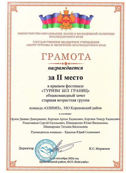 Изображения.