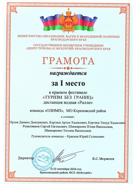 Изображения.
