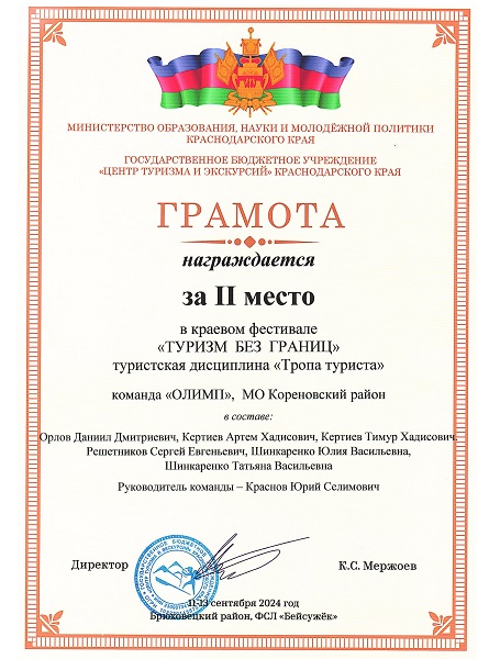 Изображения.