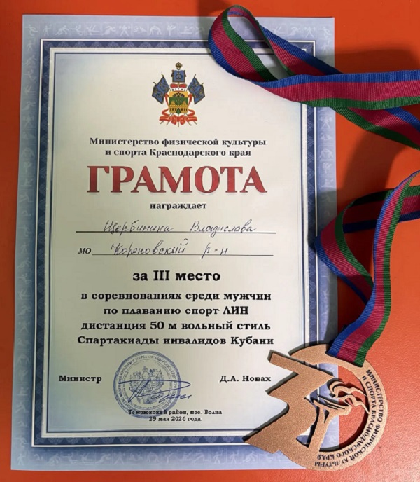 Изображения.